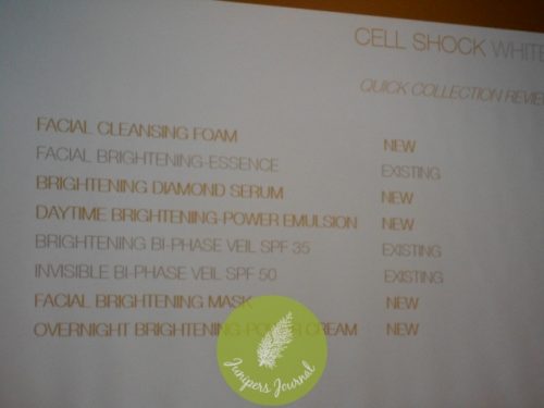 New Additions To Swiss Line Cell Shock White Collection