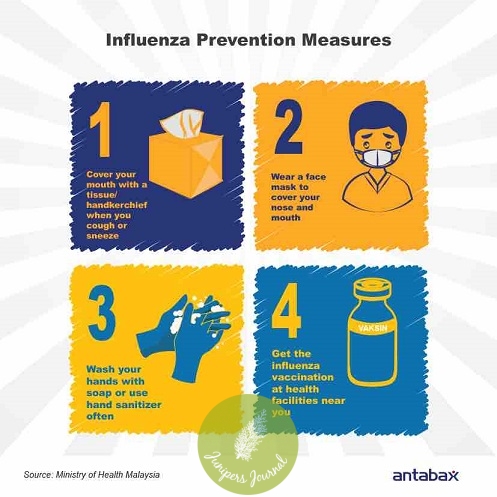 influenza-prevention-measures