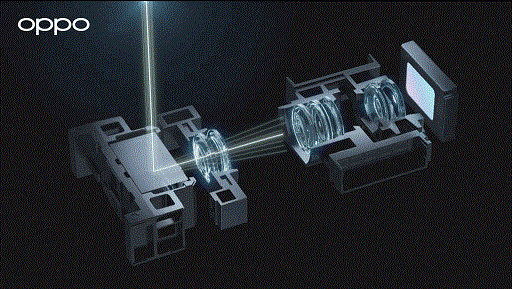 OPPO Continuous Optical Zoom 2021
