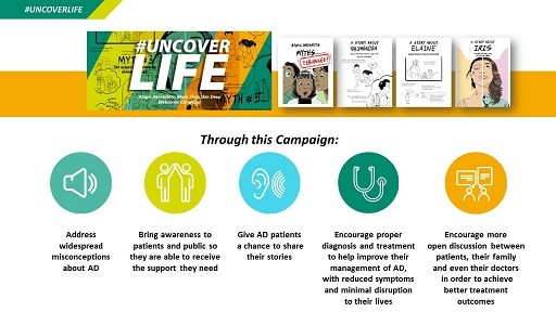 infographics_why-uncoverlife-ad-more-than-skin-deep-campaign