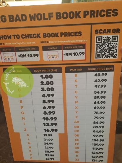 Price list guide (just look at the alphabet on price tag and correspond to this list)