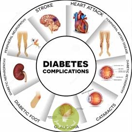 A New Generation Basal Insulin, TOUJEO® Is Available in Malaysia For The Treatment Of Adults With Diabetes