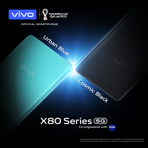 vivo X80 Series, The Latest vivo ZEISS Professional Cinematics Imaging Premium Flagship