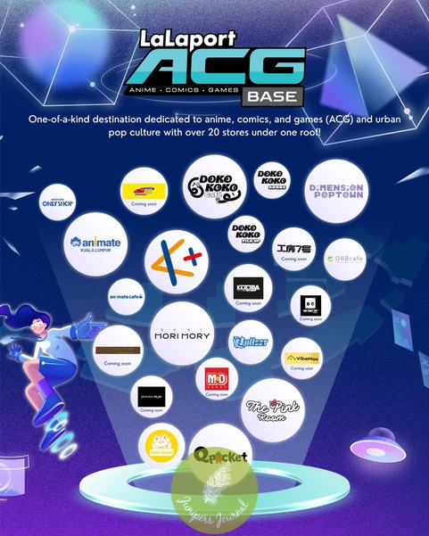 LaLaport BBCC Unlocks A New World Of Fandom With ACG BASE