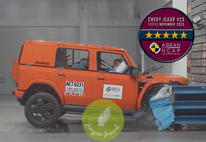iCAUR V23 Awarded 5-Star ASEAN NCAP Rating
